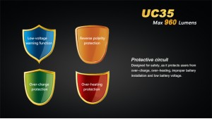 Fenix UC35